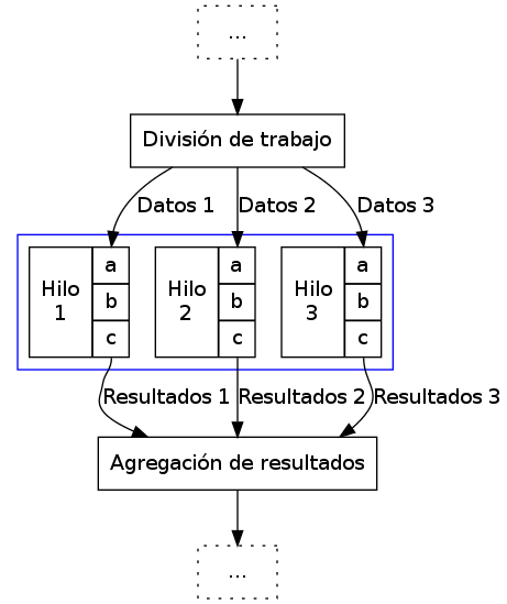 ./img/dot/equipo_trab.png